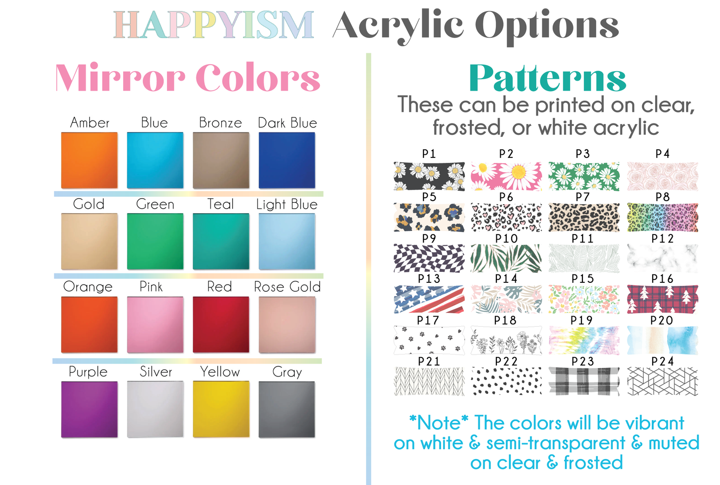 Custom acrylic name Stanley topper - Mermaid polka dots