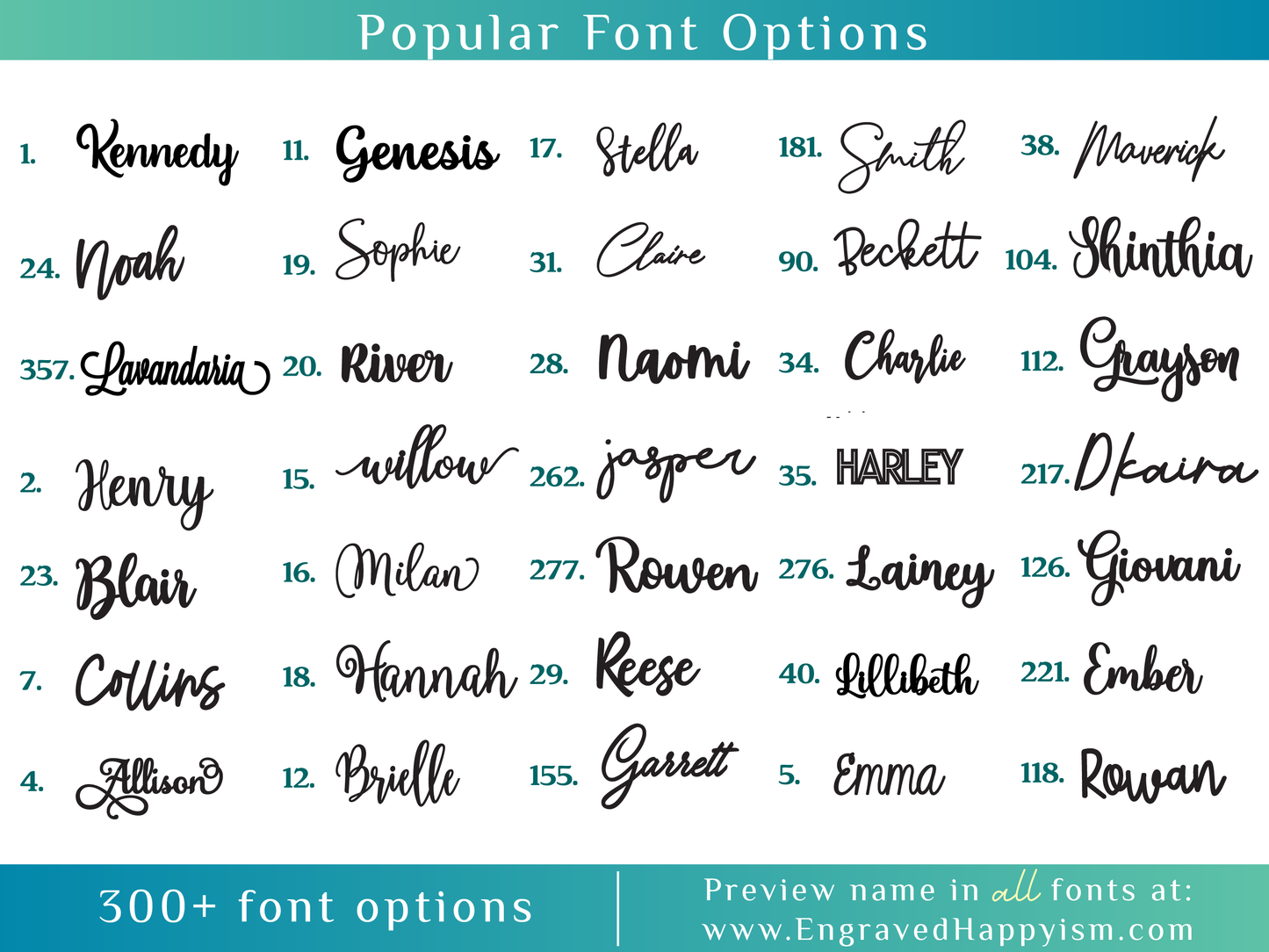 First and middle name sign - individual letters for middle name - stain options
