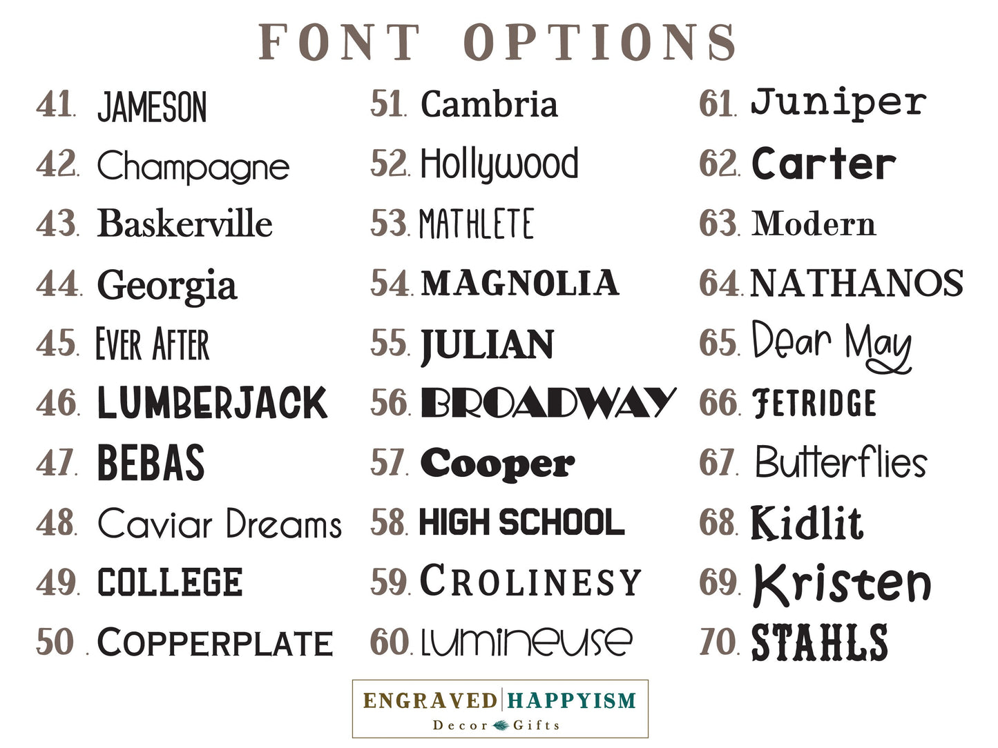 Custom home office sign, custom name sign, custom office sign, wood office gift idea