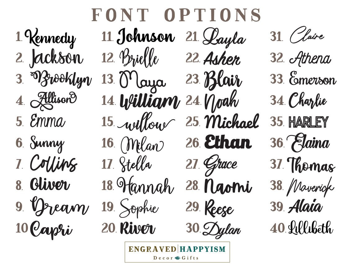 Newborn baby name announcement birth details sign