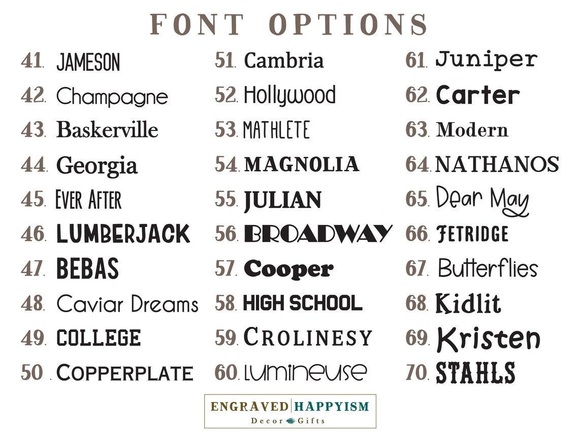 Newborn baby name announcement birth details sign
