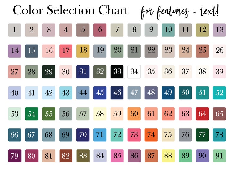 Chore chart, three kids