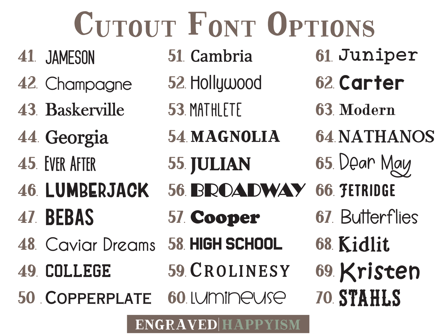 Christmas ornament - Couples ornament - Design #103