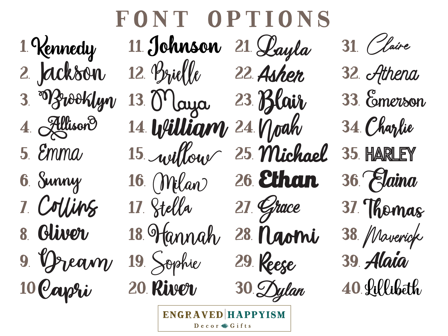 First and middle name sign - individual letters for middle name