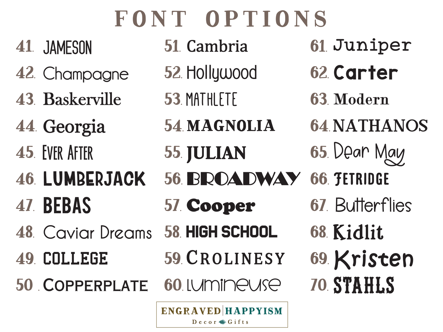 First and middle name sign - individual letters for middle name