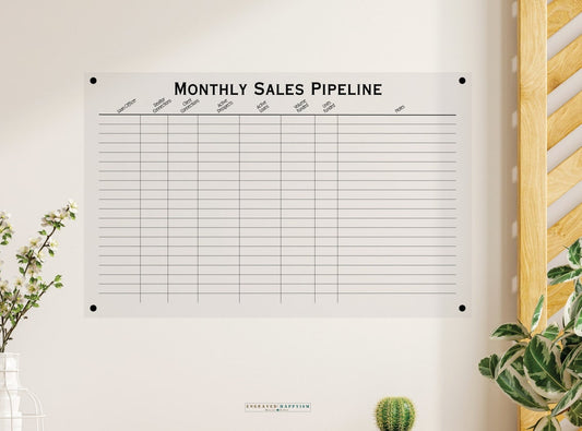 Loan officer pipeline wet/dry erase board, custom acrylic board for wall