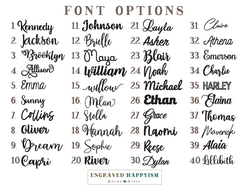 Ship Wheel personalized name sign