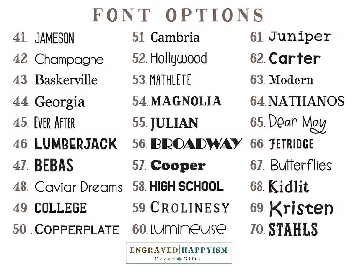 Custom Wooden Family Name Sign – 3D Layered Birch Wood | Multiple Sizes & Colors