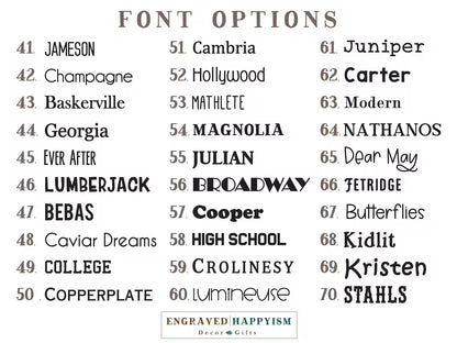 Custom Wooden Family Name Sign – 3D Layered Birch Wood | Multiple Sizes & Colors