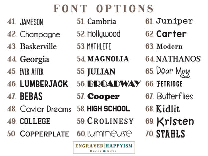 Custom home office sign, custom name sign, custom office sign, wood office gift idea