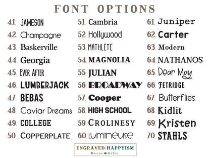 Newborn baby name announcement birth details sign