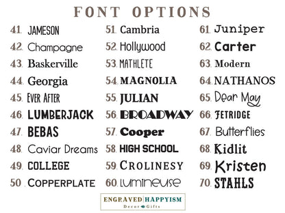 Newborn baby name announcement birth details sign