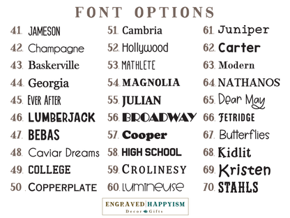 First and middle name sign - individual letters for first name, script middle name